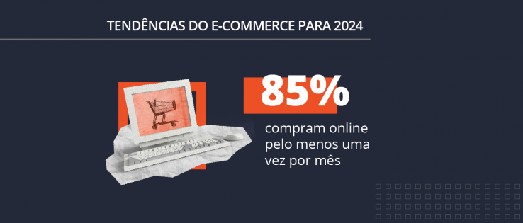 Pesquisa revela as tendências do e commerce no Brasil para 2024