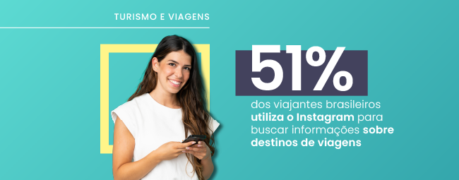 Pesquisa sobre viagens: quais os destinos e hábitos dos viajantes do país