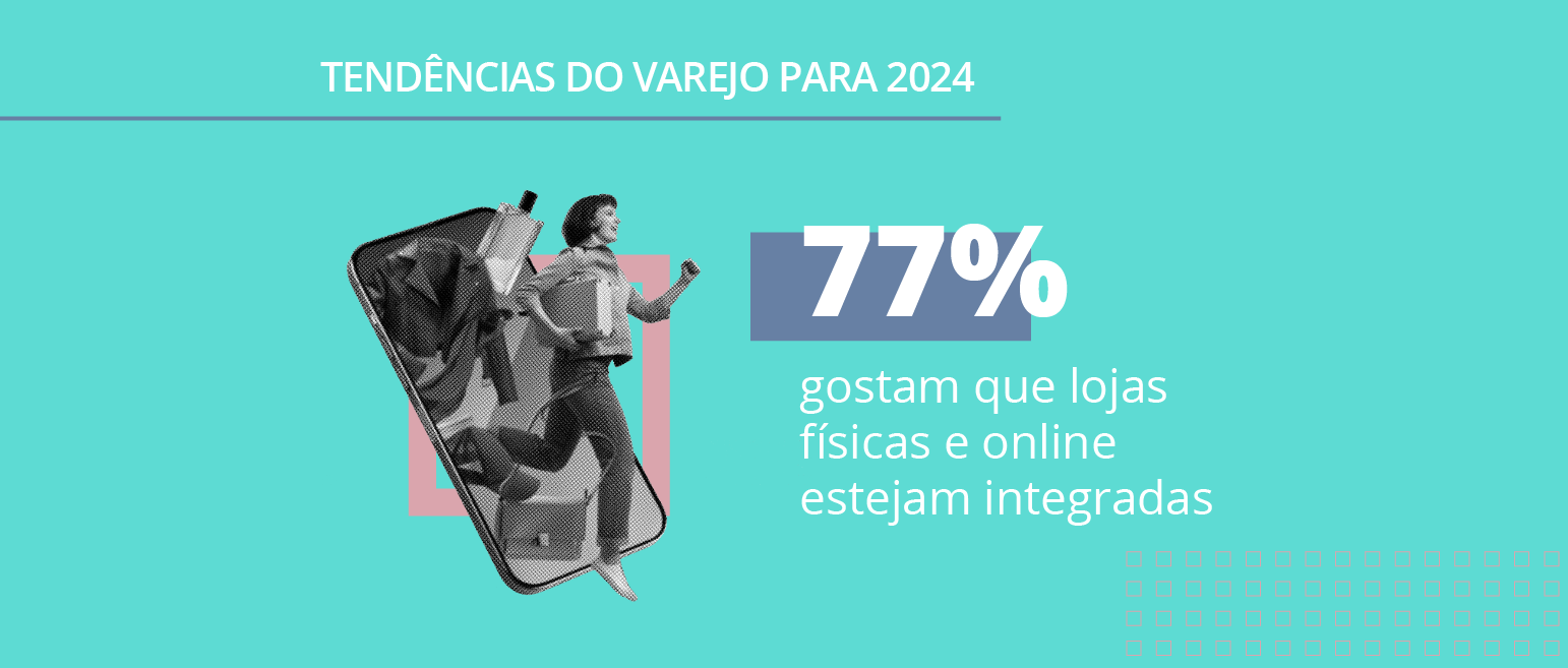 Tendências do Varejo: fique das novidades para 2024!