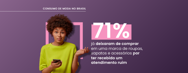 Consumo de moda no Brasil: pesquisa revela hábitos, preferências e comportamento de compra
