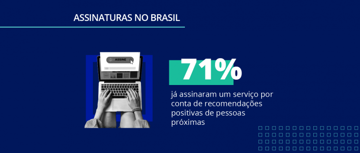 Mercado de Assinaturas no Brasil: confira dados inéditos!