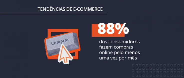 Tendências do E commerce 2025: insights essenciais sobre o Futuro das Compras Online