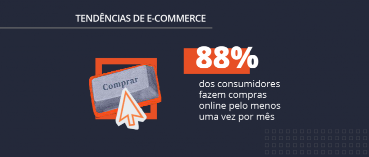 Tendências do E commerce 2025: insights essenciais sobre o Futuro das Compras Online