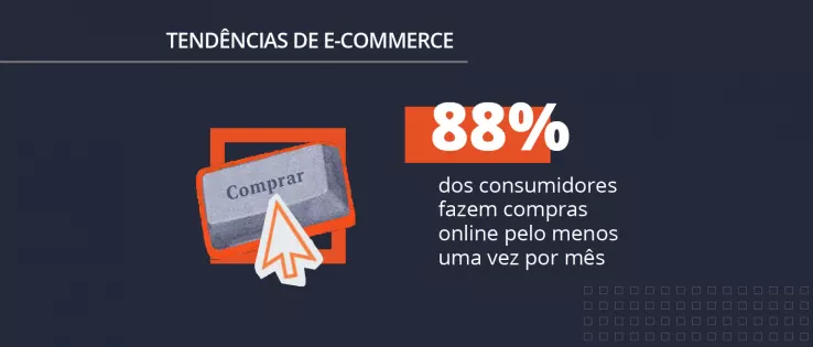 Tendências do E commerce 2025: insights essenciais sobre o Futuro das Compras Online