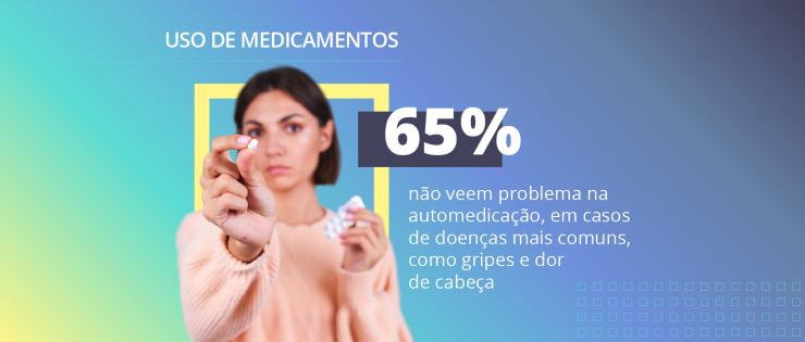 Uso de medicamentos: percepções e hábitos dos brasileiros