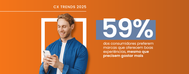 CX Trends 2025: dados e tendências de customer experience para empresas brasileiras