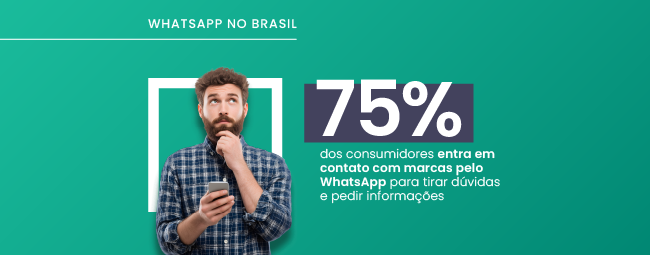 Pesquisa WhatsApp no Brasil: os principais dados sobre o uso do app