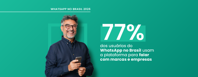 5D WhatsApp no Brasil 25092026 Pesquisa sobre WhatsApp no Brasil: Dados de 2026 sobre o uso do app