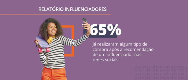 Marketing de Influência no Brasil: confira dados exclusivos!