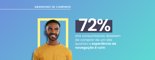 Abandono de carrinho: o que é, como evitar e dados de pesquisa exclusivos