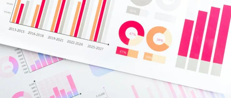 Como fazer gráficos para apresentar seus resultados de pesquisa + dicas de ferramentas